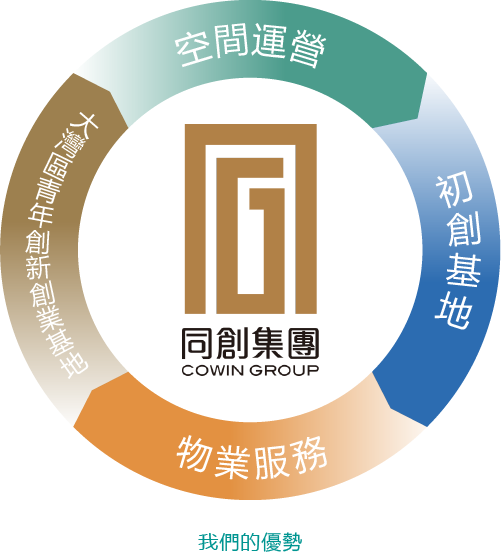 1766039103861580.png about-img.png